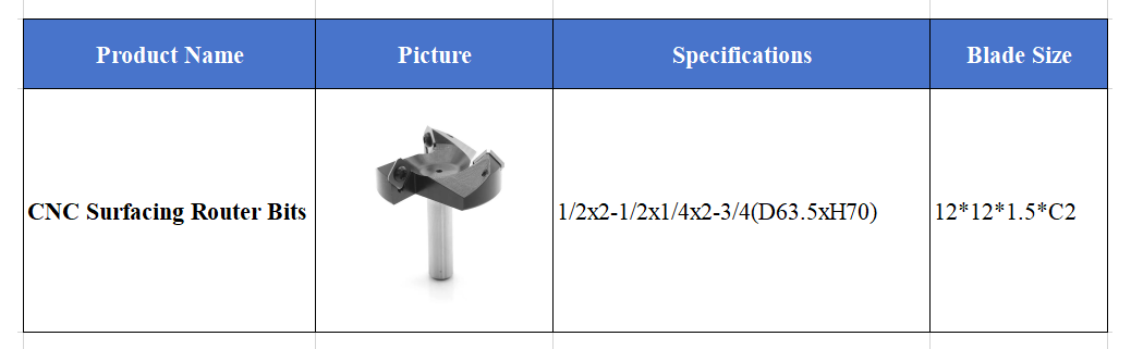 Broca de roteador de aplainamento de carboneto Brocas de roteador de superfície CNC